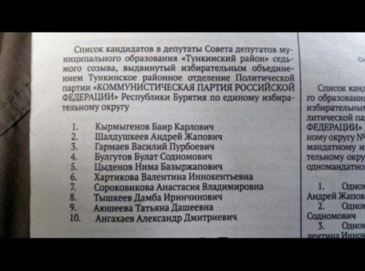 Маншеев, Тышкеев и подлог мандата: как КПРФ и Единая Россия убрали Цыденова из райсовета